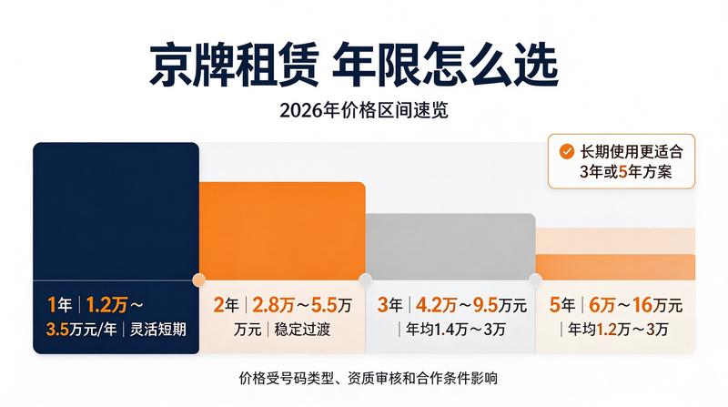 新能源车市行情分析